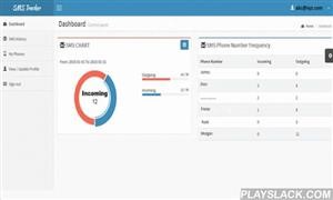 Sms Gprs Tracker